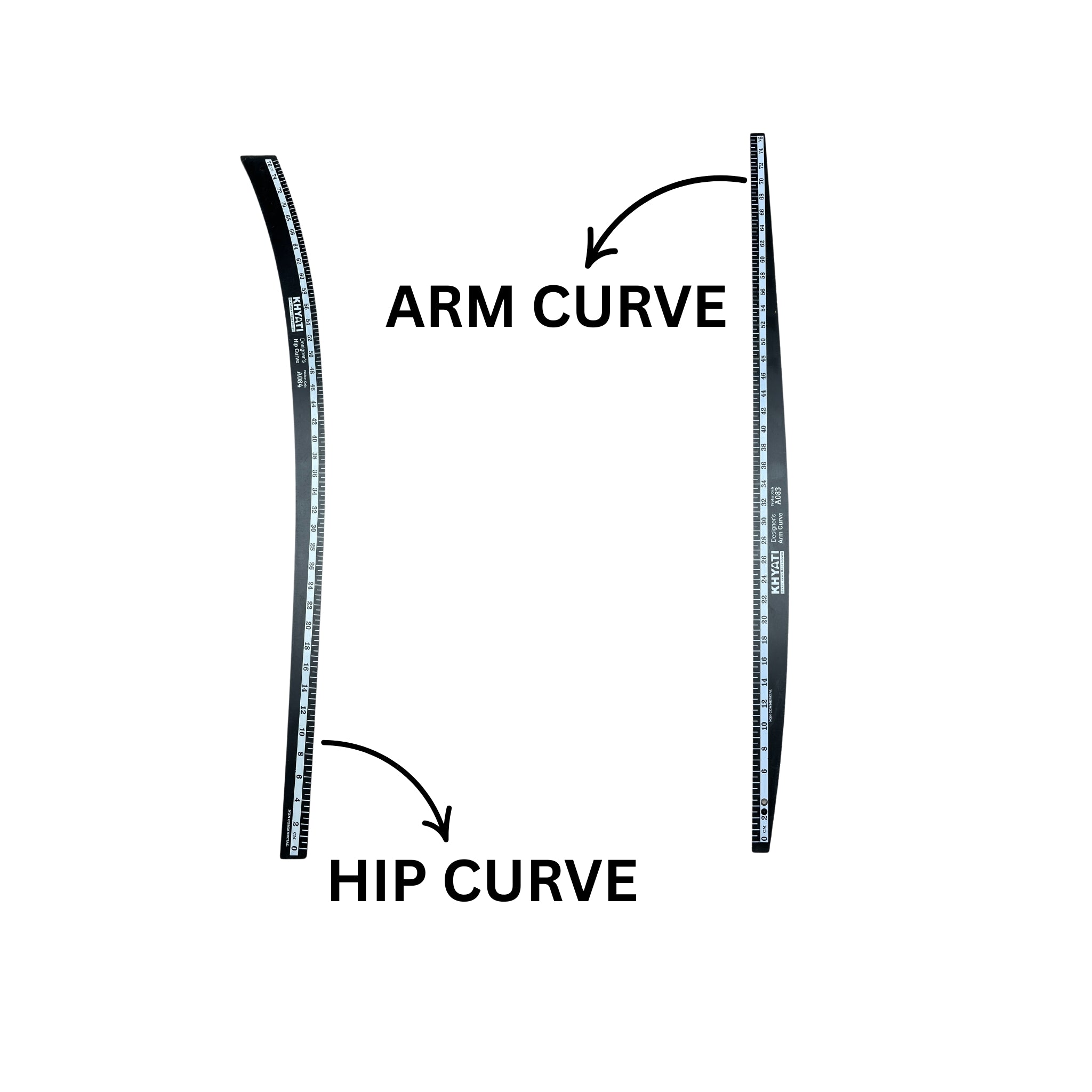 Combo of Two Scales (Hip curve, Arm curve)