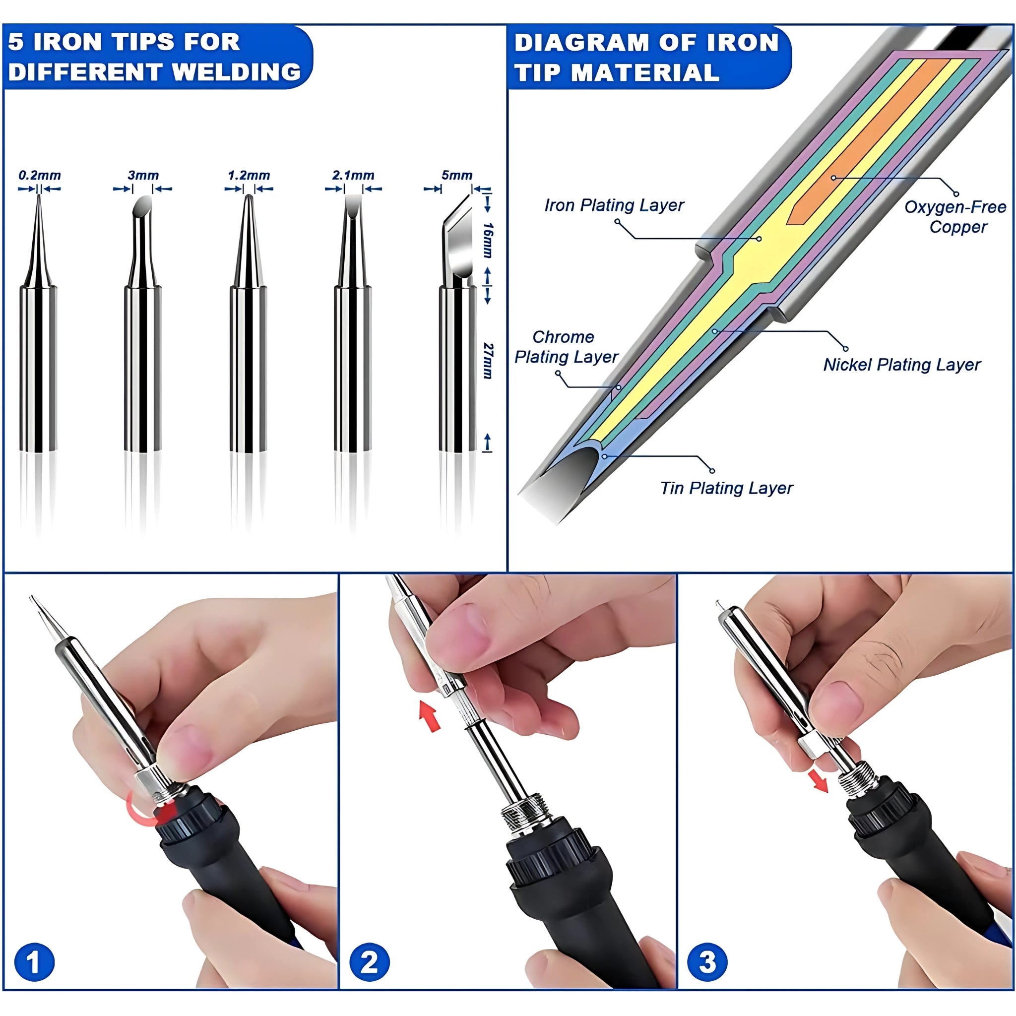 60W 220V Temperature Adjustable Soldering Iron, Fast Heating, With Extra 5 Iron Bits